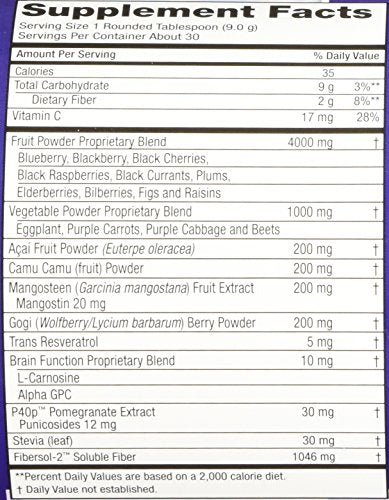 Purity Products Perfect Purples Powder Phytonutrient Rich, Healthy Aging Super Formula - Support Total Body Health - High ORAC Power - P40p Pomegranate Extract w/ 40% Punicosides - 30 Day Supply Purity Products Au supplements