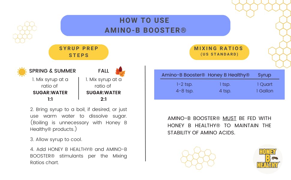 Amino-B Booster 8 oz. Bottle, Liquid Protein Vital for Bee Health Honey B Healthy Au supplements