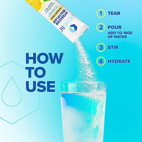 Liquid I.V. Sugar-Free Hydration Multiplier - Lemon Lime – Hydration Powder Packets Liquid I.V. Au supplements