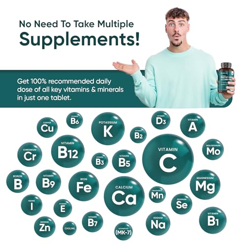 Multivitamin Tablets for Men & Women with 27 Active Multivitamins & Minerals Like Iron WeightWorld Au supplements