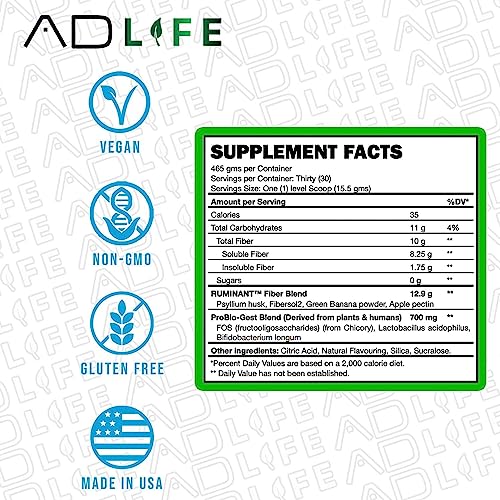 Project AD Fiber+ Fiber Supplement - Supports Gut Health and Digestive Regularity PROJECT AD LLC Au supplements