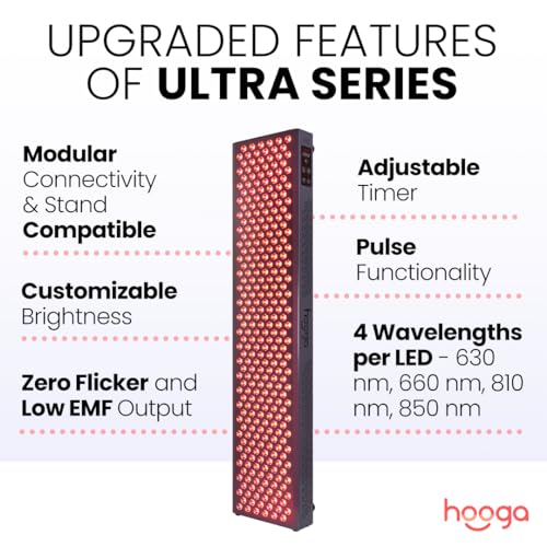 Hooga Red Light Therapy, Red Near Infrared LED Panel, 300 Quad Chip Flicker Free LEDs, Ultra Series hooga Au supplements