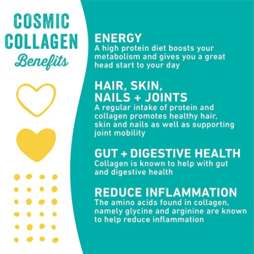 Cosmic Molecule UK's 1st 20,000mg Collagen Peptides Powder 350G (up to 35 Servings) Cosmic Molecule Au supplements