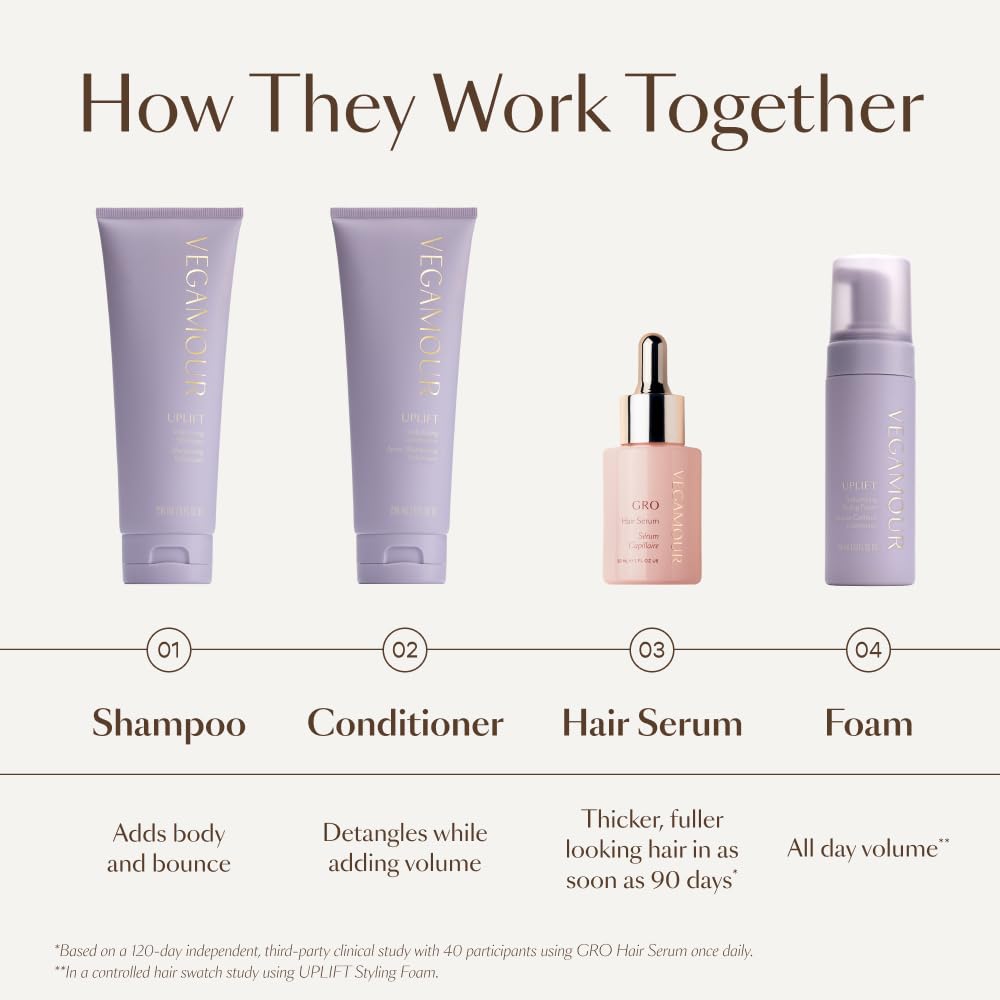 Uplift Volumizing Shampoo & Conditioner Kit, For Fine & Flat Hair, Provides Volume, Non Sticky Formula for Healthy Fuller Looking Hair VEGAMOUR Au supplements