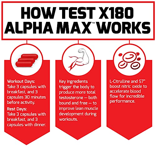 FORCE FACTOR Test X180 Alpha Max, 2-Pack, Total Testosterone and Nitric Oxide Booster Force Factor Au supplements