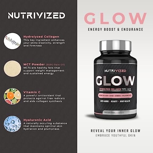 Nutrivized Glow Hydrolysed Type 1&3 Collagen with Premium Pure C8 MCT Oil - Vitamin C & Hyaluronic Acid Nutrivized Au supplements