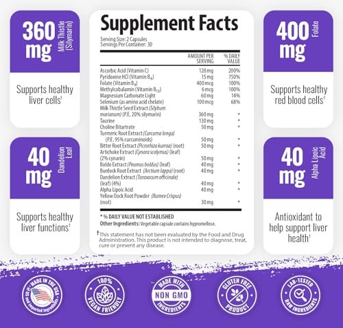 1 Body Liver Support: Twin Pack - 60 Capsules Each - Milk Thistle 1 Body Au supplements