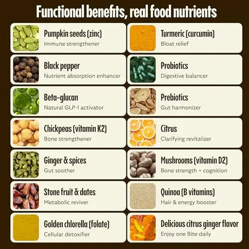 GEM Daily Bite for Women & Men, with 20+ Vitamins, Minerals & Superfoods Like Zinc, Vitamin D, B-Complex, K, Turmeric, Fiber & Prebiotics GEM Au supplements