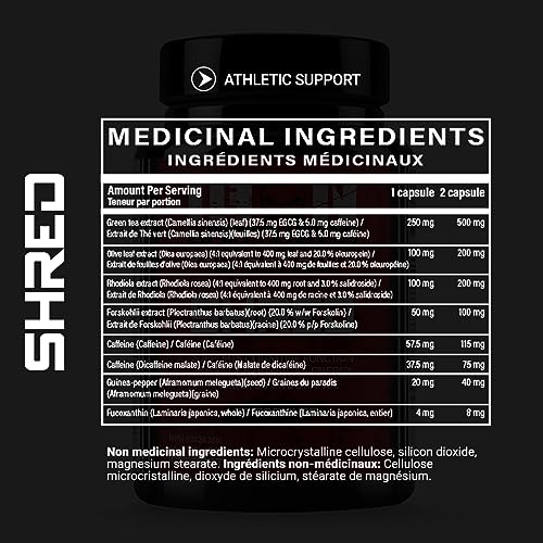 Shred for Men & Women | Strong Appetite Suppressant for Weight Loss Management Iron Brothers Supplements Au supplements