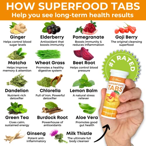 skinnytabs Superfood Tabs Detox Cleanse Drink - Fizzy Nutrition Supplement skinnytabs Au supplements