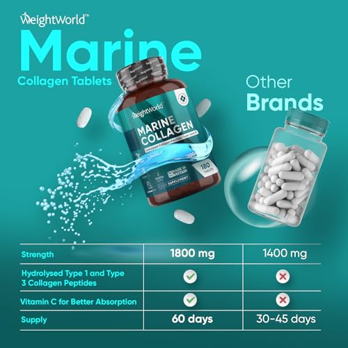 Hydrolysed Marine Collagen Tablets 1800mg - Collagen Supplements for Skin, Hair, and Slumber- for Men & Women WeightWorld Au supplements