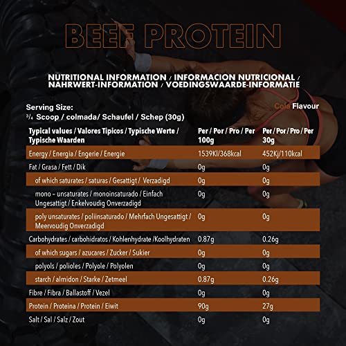 NXT Nutrition Beef Protein Isolate Powder - Protein Powder High in Natural Amino Acids NXT Nutrition Au supplements