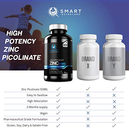 High Potency Zinc Picolinate 50MG- Vegan Zinc Supplement, Supports SMART NUTRA LABS Au supplements