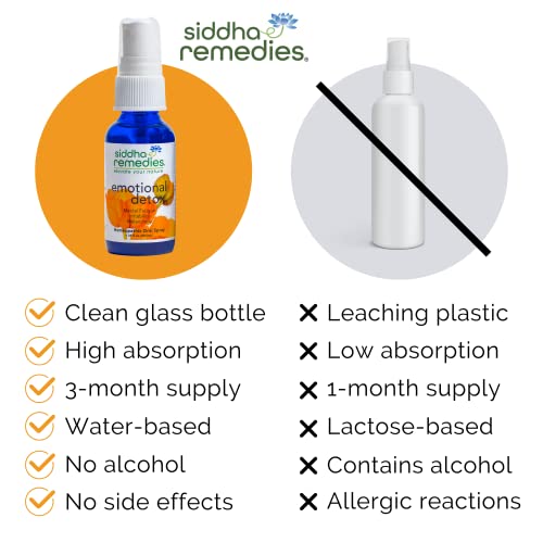 Siddha Remedies Emotional Detox Homeopathic Oral Spray for Melancholy, Irritability Siddha Au supplements
