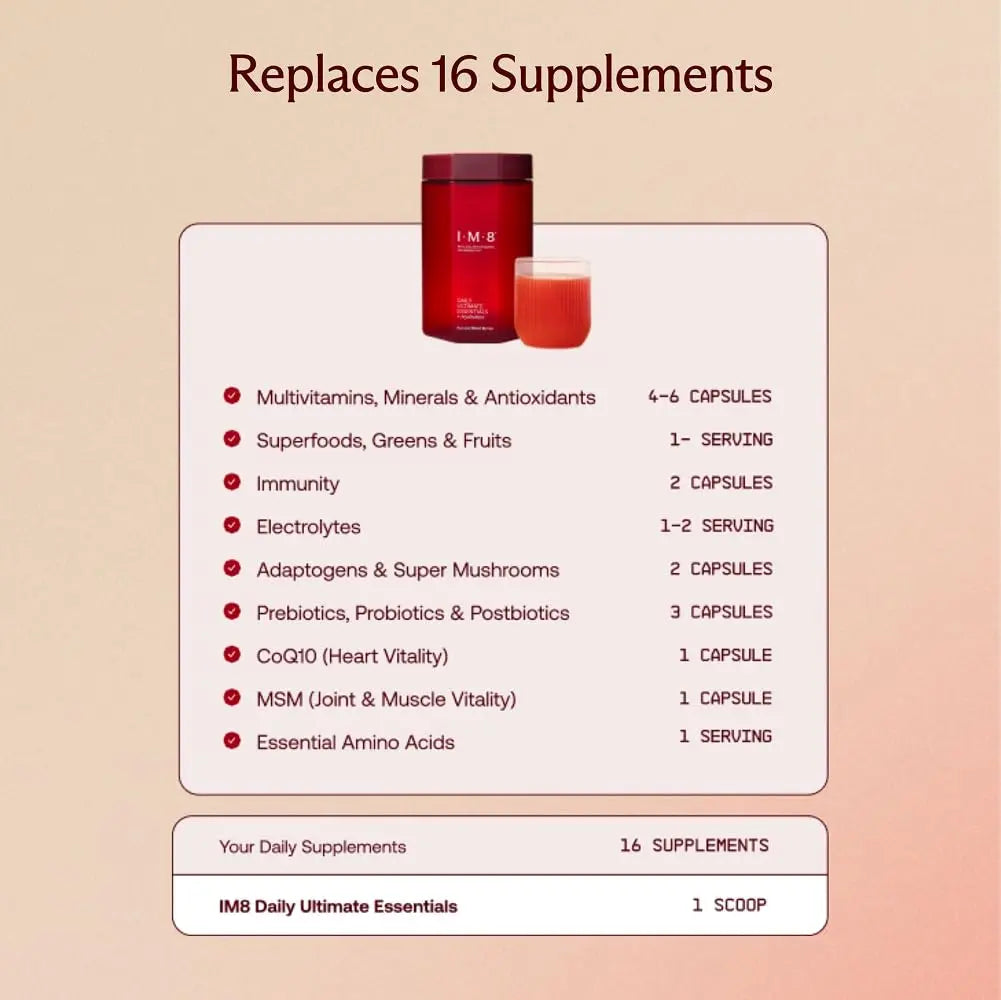 IM8 Daily Ultimate Essentials All-in-One Multivitamin Supplement (30 Servings, Starter Kit - Scoop + Tumbler Included) IM8 Au supplements