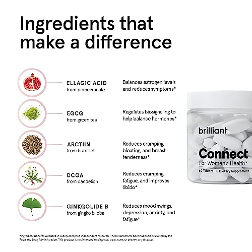 Brilliant Connect Period Health Supplement – Promotes Relief from Cramps, Fatigue Feel Brilliant Au supplements