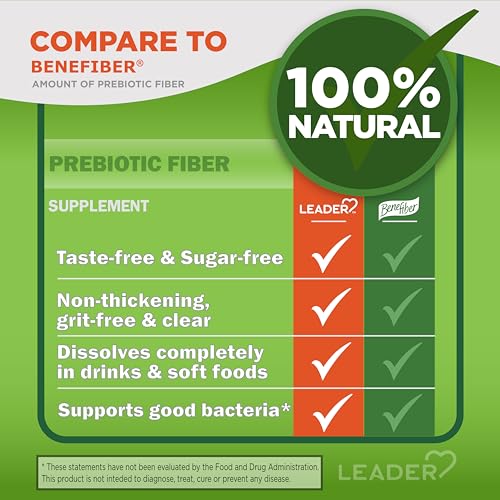 Leader Prebiotic Fiber Supplement Powder for Digestive Health, 100% Natural Daily Fiber Leader Au supplements