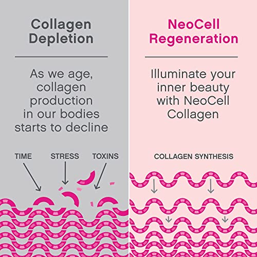 NeoCell Super Collagen Powder, 10g Collagen Peptides per Serving, Gluten Free NeoCell Au supplements