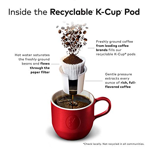 The Original Donut Shop Dark Coffee, Keurig Single-Serve K-Cup Pods, Dark Roast, 96 Ct The Original Donut Shop Au supplements