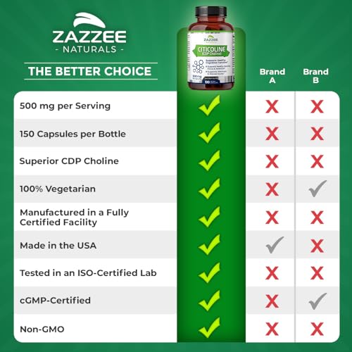 Zazzee Extra Strength Citicoline CDP Choline, 500 mg per Serving, 100 Vegan Capsules Zazzee Au supplements