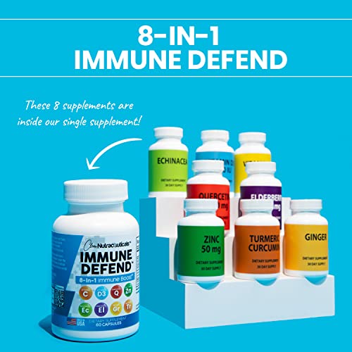 Immune Defense Support Supplement 8 in 1 w/Zinc 50mg Quercetin, VIT C Clean Nutraceuticals Au supplements