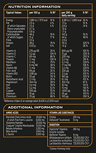 Reflex Nutrition One Stop Xtreme |Serious Mass Protein Powder | 55g Protein Reflex Nutrition Au supplements