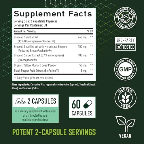 20MG Sulforaphane | From Broccoli Sprouts & Seed Extract | 565MG Microbeadlet SMNutrition Au supplements