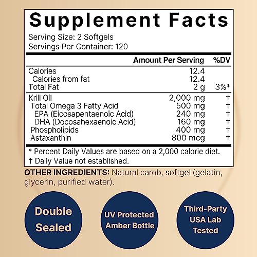 Antarctic Krill Oil 2000mg Supplement, 240 Softgels, 3X Strength Natural Source of Omega NatureBell Au supplements