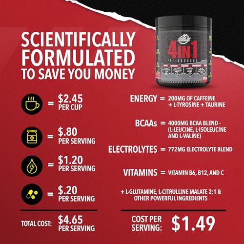 High IQ Nutrition 4 in 1 Lychee Flavored Pre Workout Powder 200mg Caffeine | Energy, Focus High IQ Nutrition Au supplements