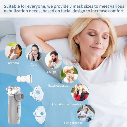 APOWUS Ultrasonic Mesh Nebulizer - Handheld Nebulizer for Adults APOWUS Au supplements