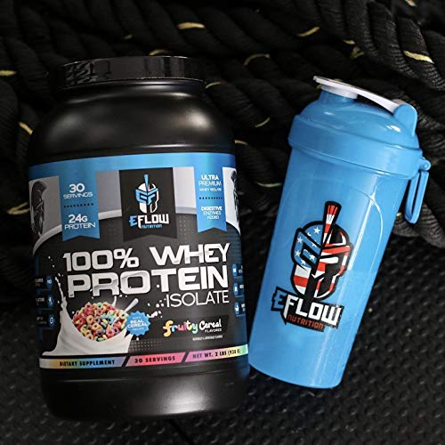 eFlow Nutrition 100% Whey Protein Isolate - Gluten & Lactose-Free Digestive Enzymes eFlow Nutrition Au supplements