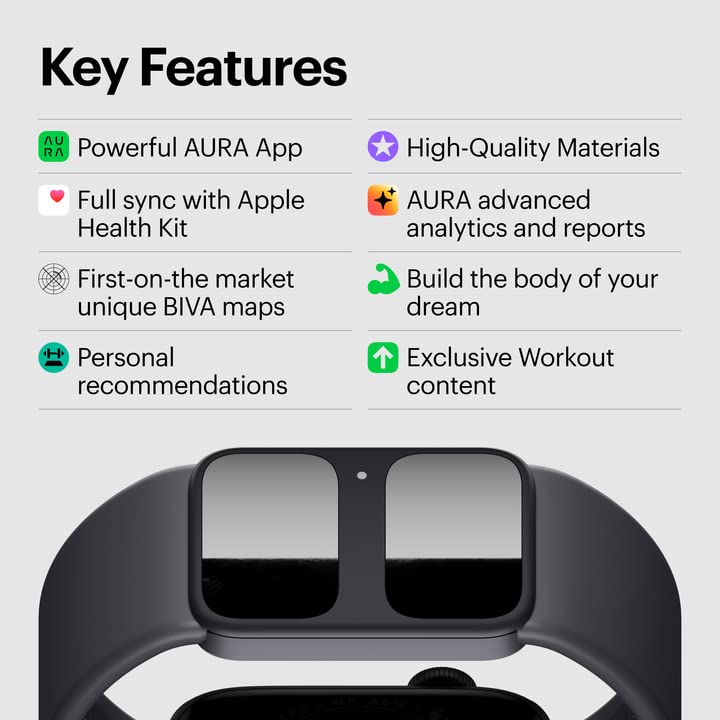 AURA Strap 2 Compatible w Apple Watch – for Body Fat, BMI & Weight Loss - Body Composion AURA Strap Au supplements