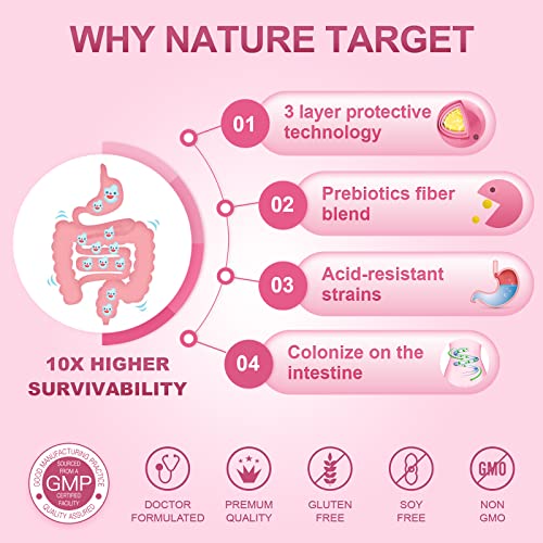 Probiotics-for-Women, Probiotics and Prebiotics, Cranberry and D-Mannose, 50-Billion NATURE TARGET Au supplements