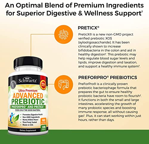 Prebiotics for Advanced Gut Health - Immune System Support & Dietary Fiber BioSchwartz Au supplements