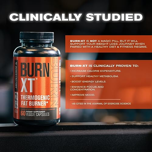Burn-XT Clinically Studied Fat Burner & Weight Loss Supplement - Appetite Jacked Factory Au supplements