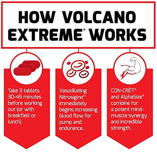 Force Factor Volcano Extreme Pre Workout Nitric Oxide Booster Supplement for Men Force Factor Au supplements