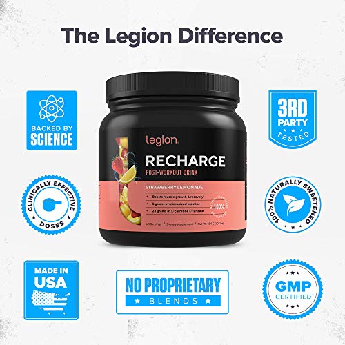 Legion Recharge Post Workout Supplement - All Natural Muscle Builder & Recovery Drink Legion Au supplements