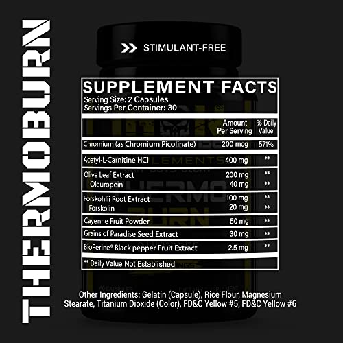 Stimulant Free Fat Burners for Women and Men – Weight Loss - Non Stim Thermogenic Fat Iron Brothers Supplements Au supplements