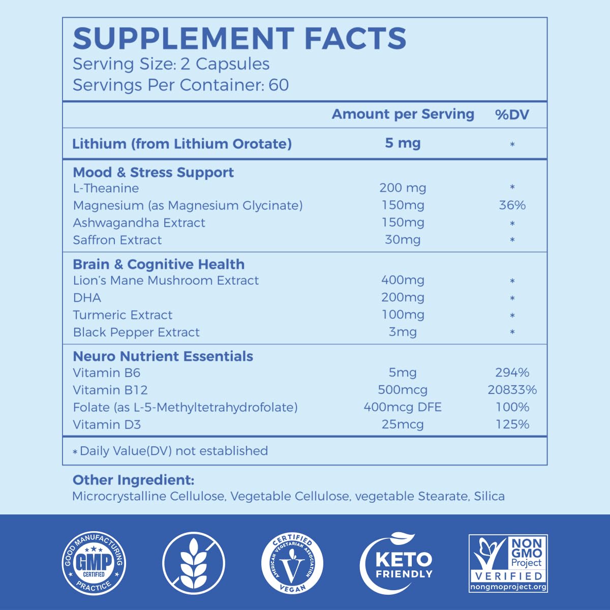 AiVital™ Lithium Orotate 5mg, 13-in-1 Lithium Supplement with Magnesium Glycinate, L-theanine & DHA for Daily Balance, Focus & Clarity, Low-Dose Formula, Non-GMO, Gluten Free, Vegan, 120 Capsules AiVital Au supplements