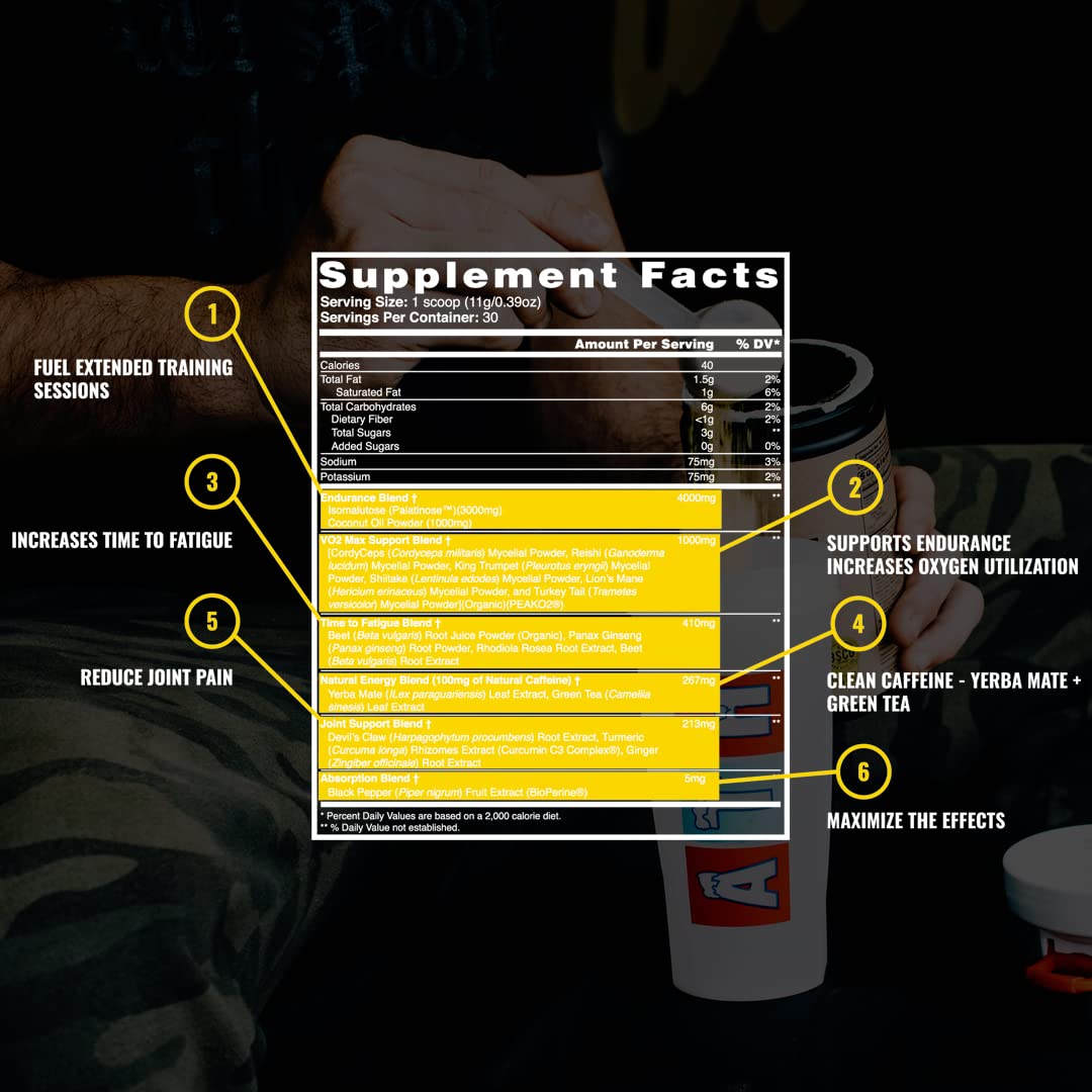 ATH PRE, Natural Plant Based Pre Workout, Low Caffeine, Low Stim, Pump, Clean Ingredients ATH Au supplements