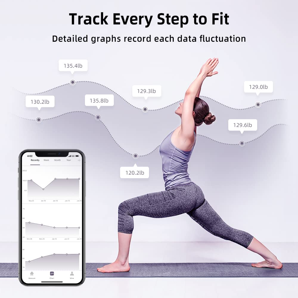 RunSTAR Smart Scale for Body Weight, Digital Bathroom Scale BMI Weighing Body Fat Scale runstar Au supplements