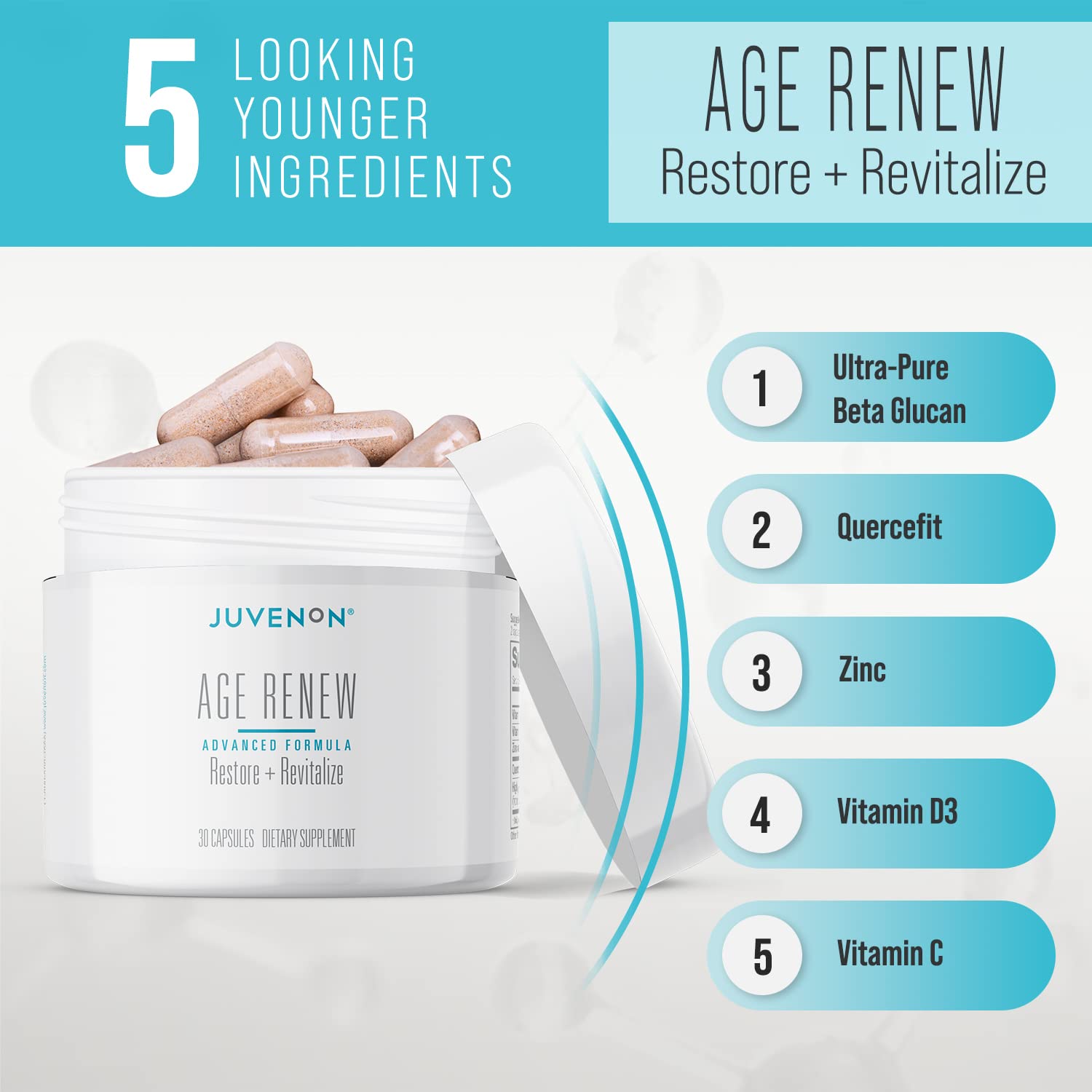Juvenon AgeRenew Beta Glucan Anti Aging Immunity Support Supplement, Beta Glucan with Zinc Quercetin for Immune Defense Boost Juvenon Au supplements