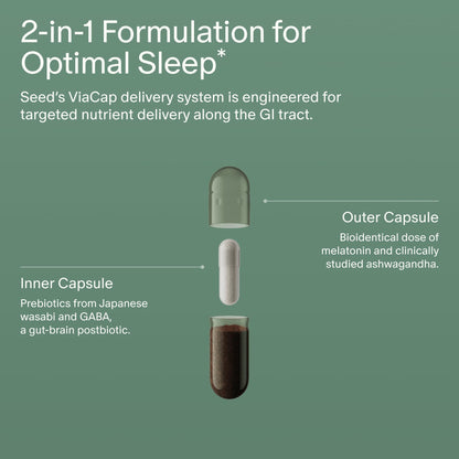 Seed PM-02 Sleep + Restore - Sleep Aid for Women & Men - Non-Habit Forming Bioidentical Melatonin & Ashwagandha - Vegan & Shelf-Stable - 30 Capsules (30-Day Supply) Seed buy supplements Au