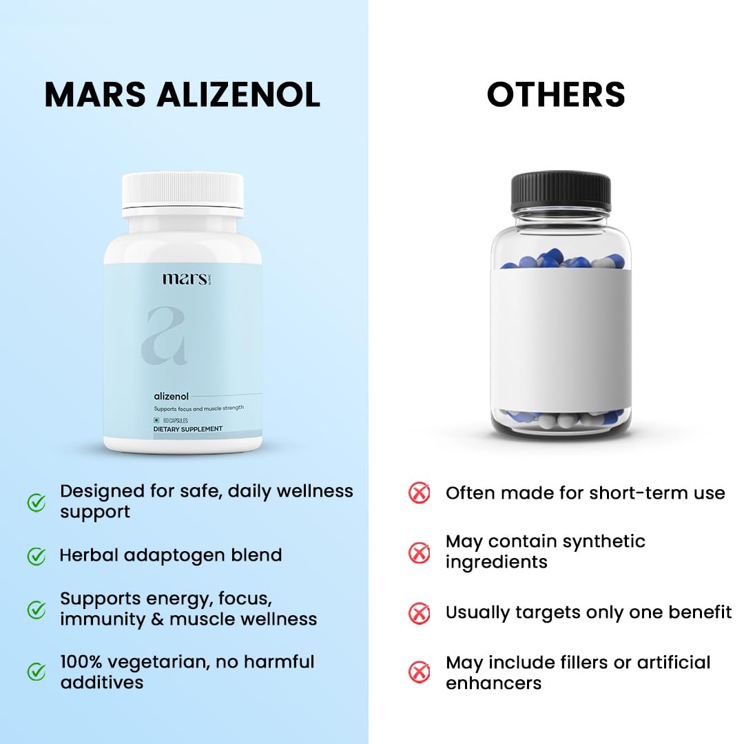 Mars Alizenol Capsules - 60 Capsules | (Pack of 3) mars by GHC Au supplements