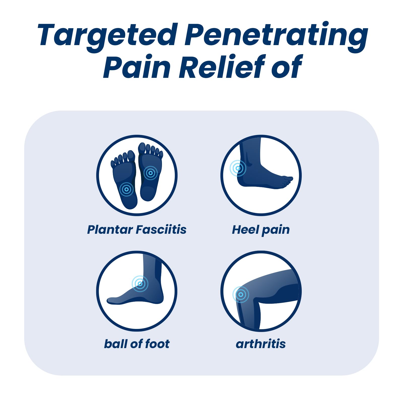 Sumifun Foot Pain Relief Lidocaine Roll-On - Maximum Strength OTC for Plantar Fasciitis & Heel Pain - Fast-Drying, Non-Greasy Formula, 2.5 Fl Oz * 3 Sumifun Au supplements