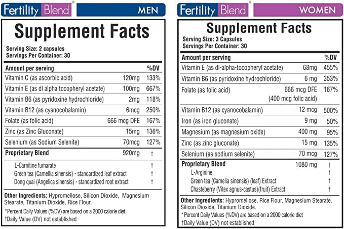 One Month Supply Each-FERTILITY BLEND Supplement for MEN (60 Tablets) and FERTILITY BLEND Supplement for WOMEN (90 Tablets).by The Daily Wellness Co. Fertility Blend Au supplements