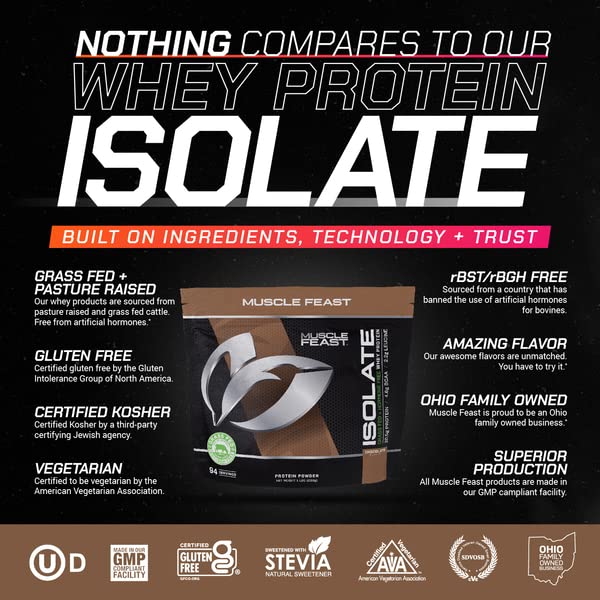 Muscle Feast Grass-Fed Whey Protein Isolate, All Natural Hormone Free Pasture Raised Muscle Feast Au supplements