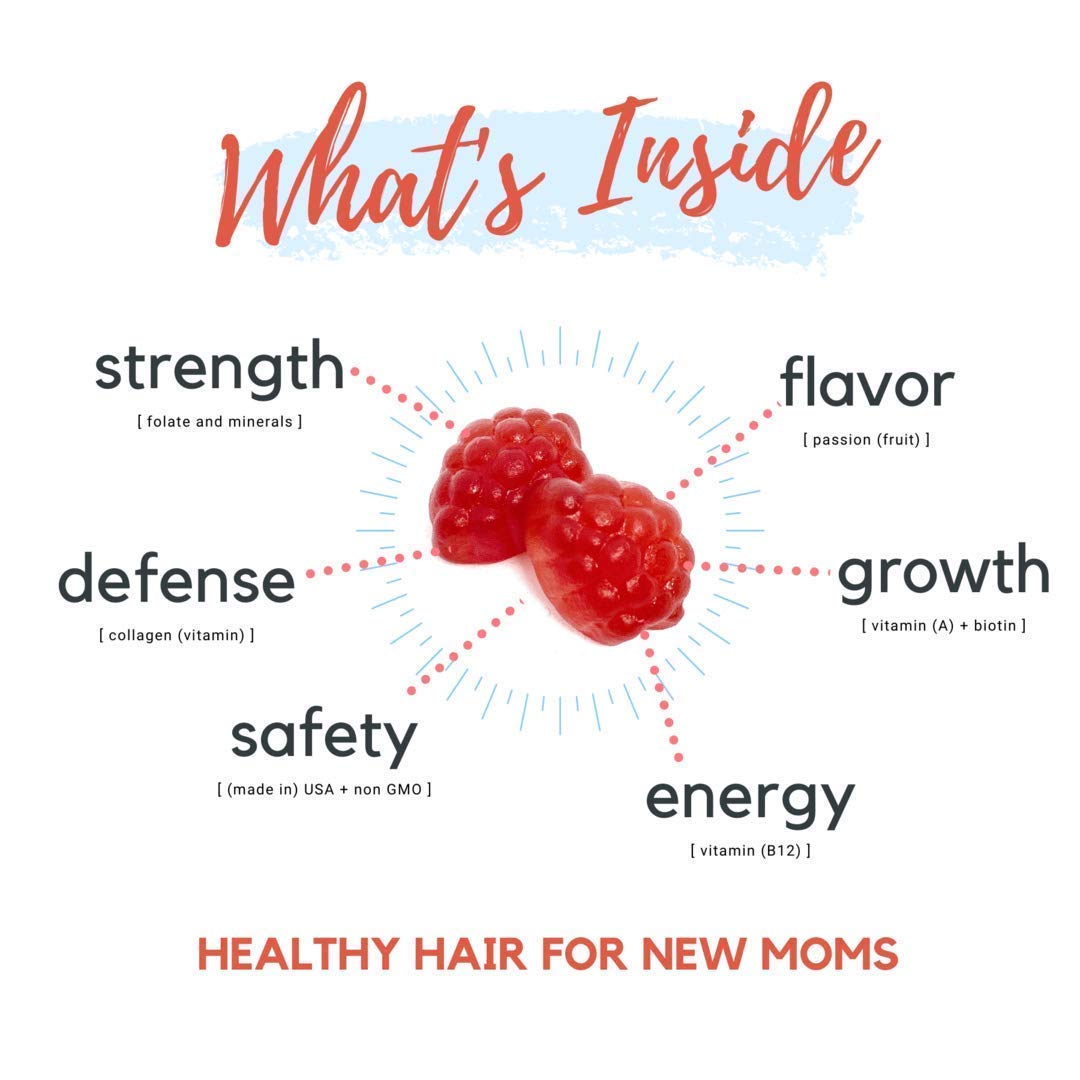 Baby Blues Postpartum Hair Loss Vitamins - Passion Fruit Gummies with Biotin, Collagen Baby Blues Au supplements