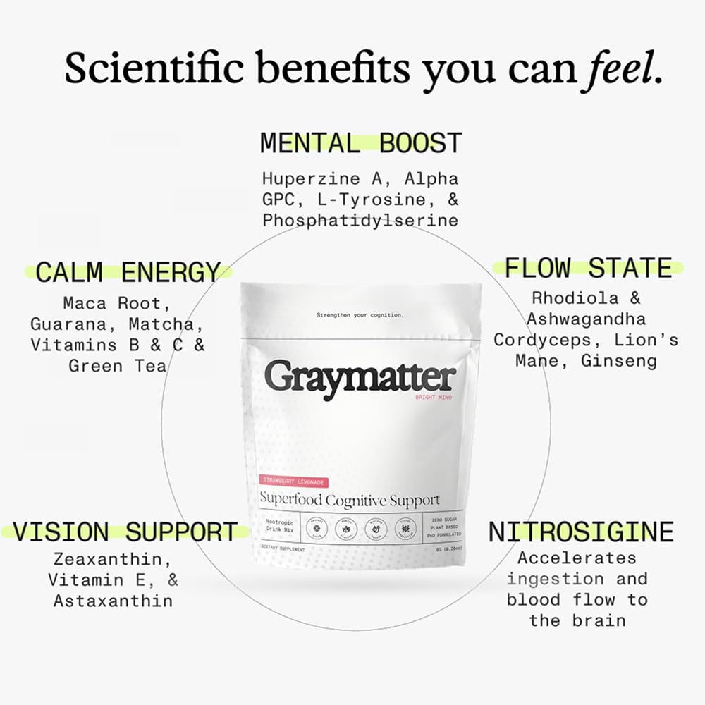 Graymatter Bright Mind Nootropic Powder (6 Travel Packets Variety Pack: Cacao, Tangerine, Strawberry Lemon) – Plant-Based Energy & Focus Drink Mix, Adaptogens & Vitamins, Sugar-Free Daily Supplement Graymatter Au supplements